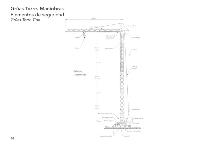 CONSTRUCCION (64) GRAFICOS CAD